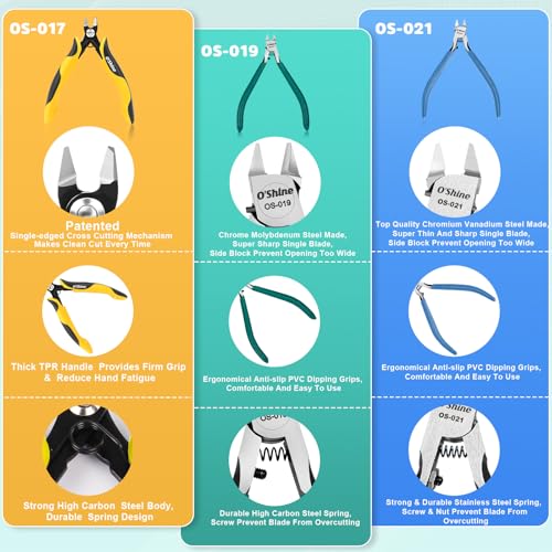 O'Shine Advanced Single-Edged Sprue Cutter, Single Blade Gundam Gunpla Model Nipper, Precision Plastic Kit Hobby Flush Clipper, Premium Plastic & Leather Sheaths Included - color: Green