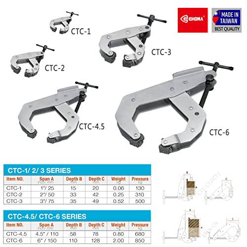 Cantilever No-Twist Deep Throat T-Handle Multi-Purpose Lever Clamp, CTC-2" - size: 2"