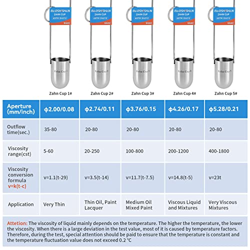 BAOSHISHAN No.2 Zahn Viscosity Cup, Stainless Steel, 20-250 cSt - size: NO.2