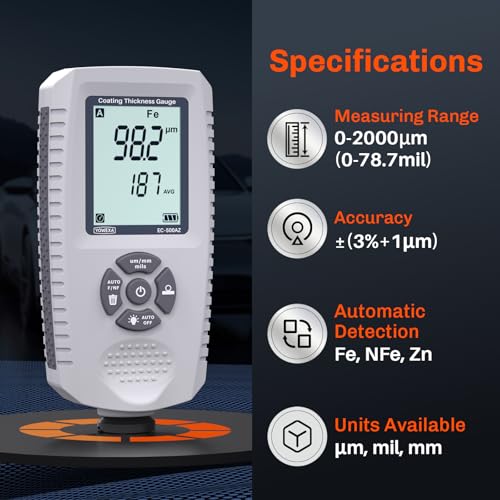 Paint Thickness Gauge for Cars, Coating Thickness Meter 0-2000μm