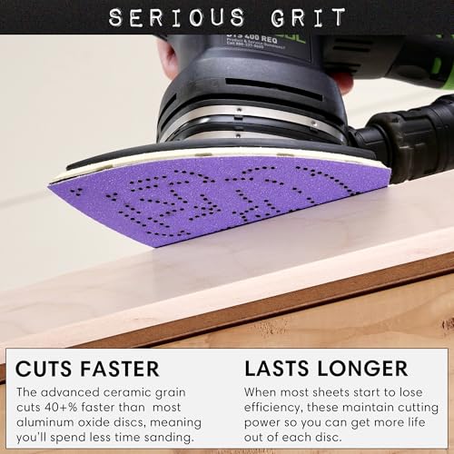 Serious Grit - 4" x 6" Delta P120 Grit Ceramic Sanding Sheets - 50 Pack Box - style: 120 Grit