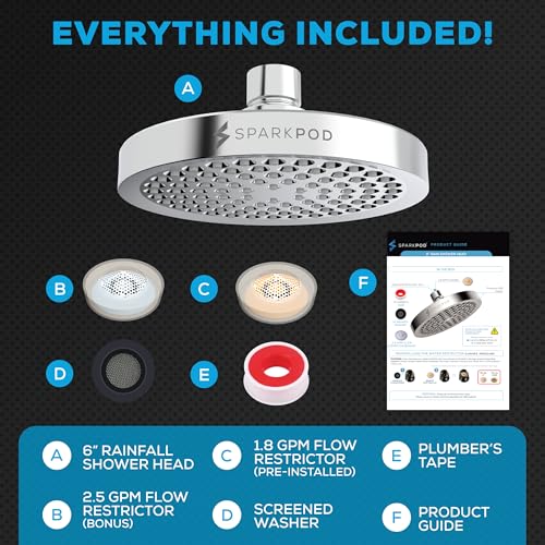 SparkPod Rain Shower Head, 6 Inch Round, Luxury Polished Chrome Finish - color: Chrome (Polished), style: 6 Inch Round