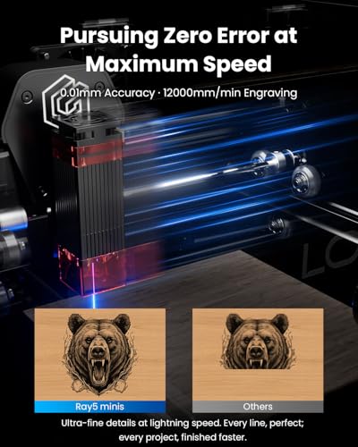 LONGER RAY5 Laser Engraver, 3500mW Precision Engraving Machine