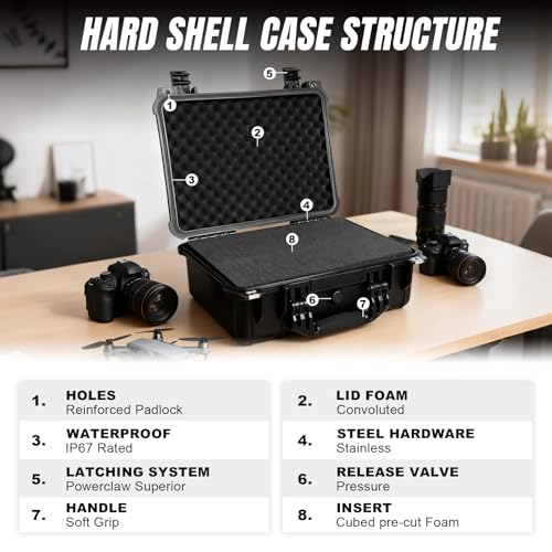 Jack Boss Waterproof Hard Camera Case with Foam,Black,16x12.8x6.8 Inch - color: Black, size: 16x12.8x6.8 in
