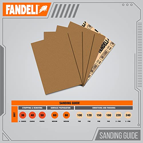 Fandeli | Multi-Purpose Sanding Paper | Assorted Grits (80,120,220) | 25 Sheets of 9'' x 11'' | Perfect for Sanding Metal and Sanding Wood | Hand Sanding | Orbital Sanders - style: Grits (80,120,220) | 25 Sheets