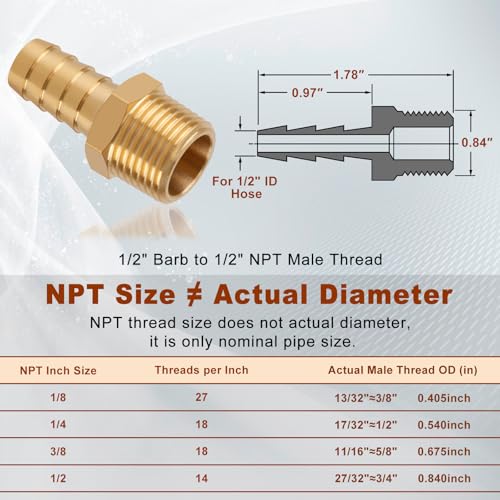 5PCS 1/2" Barb x 1/2" NPT Male Brass Hose Barb Fitting, Air Line Adapter - size: 1/2" Barb to 1/2" NPT Male