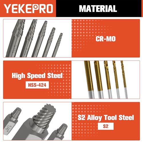 19 Pcs Bolt & Screw Extractor Set, HSS-424 Spiral Extractor, CR-MO - size: 19PCS