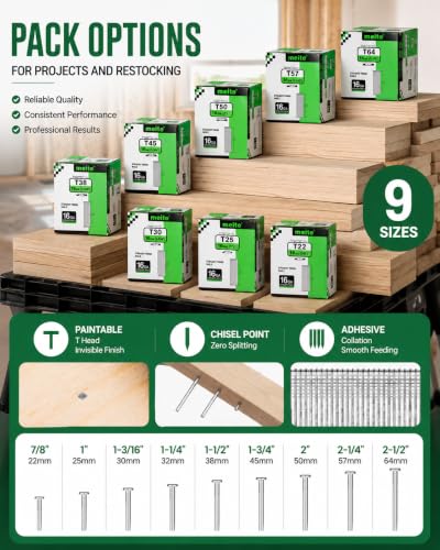 meite 16 Gauge Finish Nails 1-1/2 Inch Galvanized Straight T-Nails 2500 PCS - size: 1-1/2" Length