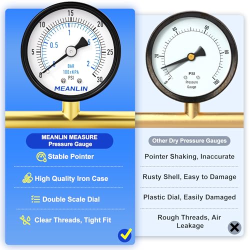 MEANLIN MEASURE 0-30Psi 2" DIAL FACE 1/8" NPT Well Pump Pressure Gauge, with 1/4" NPT and 3/8" NPT Hex Bushing, 3-2-3% Accuracy, Center Back Mount - color: 1/8"NPT Back Mount, size: 0-30Psi