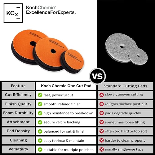 KOCHCHEMIE - One Cut Pad V2 - Medium Abrasive Pad for Removing Moderate Weathering & Scratches; Long-Lasting Compression Hardness; Contours Easily (126mm x 23mm) - size: 126mm