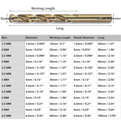Metric Cobalt Drill Bits Set 1.5-6.5mm 13PCS, M35 high speed steel, high hardness straight shank drill, mechanical or hand drill for drilling, suitable for stainless steel, iron, copper and aluminum. - size: 1.5-6.5 mm (13 Count)