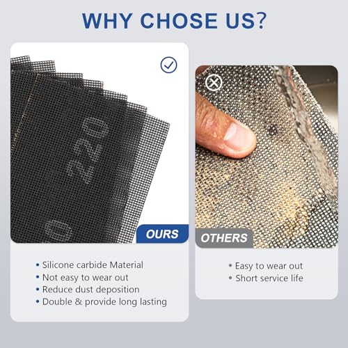 SCOTTCHEN Sanding Mesh 1/4 Sheet (12pcs) 5.5" x 4.5" for Palm Sanders Sheets 220 Grit - size: 1/4 Sheet: 5.5"x 4.5", style: #220