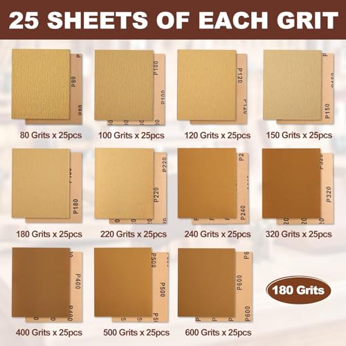 SPEEDWOX 1/4 Sheet Sandpaper Sheets 25PCS Premium Sand Paper 180 Grit Sanding Sheets 5.5" x 4.5" Sandpaper for Wood Metal Automotive Furniture Woodworking Clip-On, Hand Sanding Blocks - style: 180 Grits