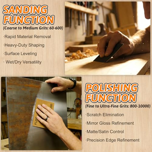 7 PCS Wet Dry Sandpaper 10000 Grit Sheets for Polishing & Finishing - color: 10000G, size: 9x11 Inch
