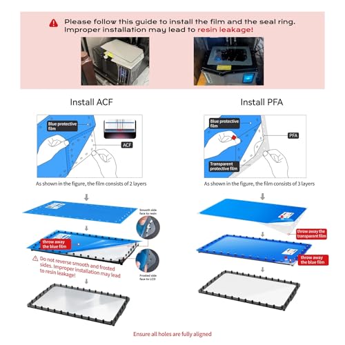 Chitu Systems Hoopat X4 Quick Release Resin Vat for Saturn 4/Saturn 4 Ultra - color: Vat+extra 4 pcs PFA films, size: Upgraded X4