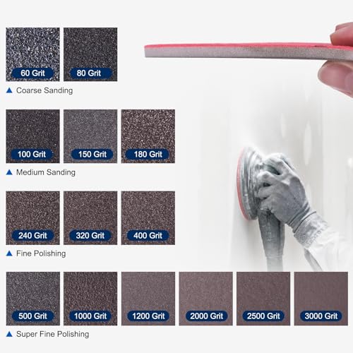 10Pcs 6 Inch Hook and Loop Sponge Sanding Disc, 2000 Grit - size: 6 Inch 2000 Grit