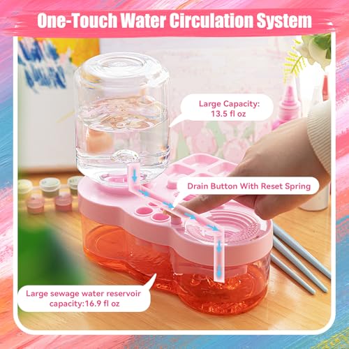 Paint Brush Cleaner Tool with Water Circulation, Brush Washer