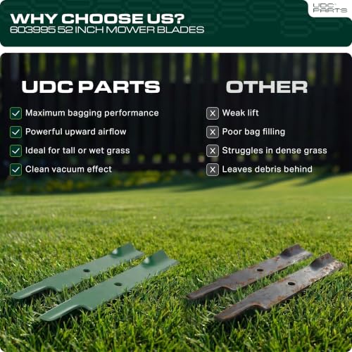 UDC Parts 603995 Hustler Raptor 52 Inch Mower Blades Replacement, 3 Pack - size: 17-7/8" - Round (5/8")