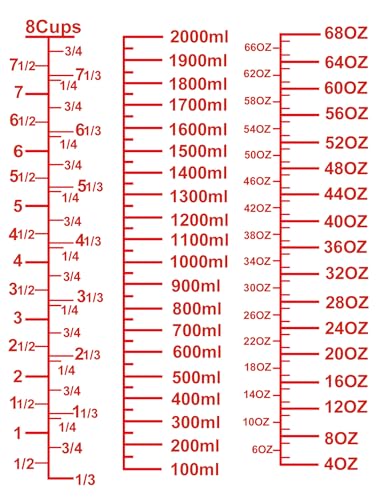 Ackers BORO3.3 Glass Measuring Cup, 8-Cup Scale, 2000 ml, 1 Count - size: 2000ML(64OZ)