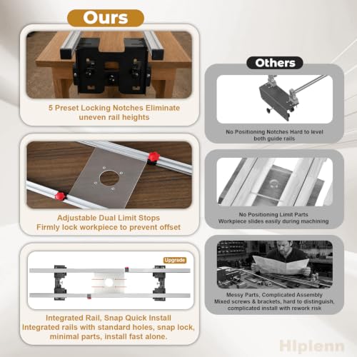 50 Inch Router Sled For Flattening Slabs, Wood Slab Flattening Jig