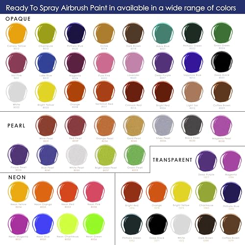 U.S. Art Supply Airbrush Paint Set, 6 Color Primary Opaque, 1-oz Bottles - color: 6-Color Primary Set