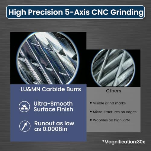 LU&MN SL-1 Tungsten Carbide Double-Cut Rotary Burr, 1/4" Shank, 1 PCS - size: SL-1