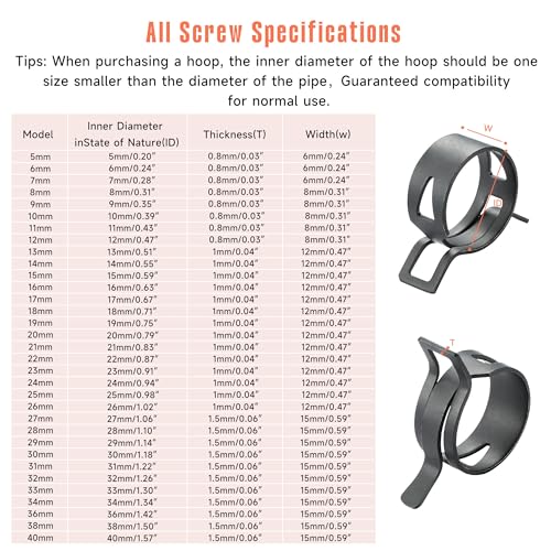 60Pcs 0.43"(11mm) Spring Band Hose Clamps, Black - color: Black-60pcs, size: 0.43"(11mm)
