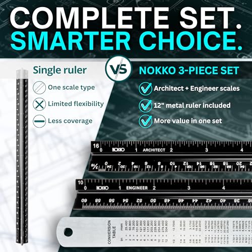 Architectural Scale Ruler and Engineering Scale Ruler Set, 12-Inch, 3-Piece - color: Black Architect / Black Engineer