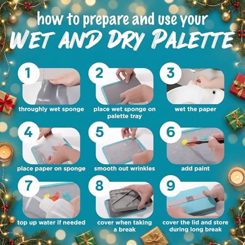 WetNDri Disposable Palette Paper for Acrylic Painting. 100pc Refill Pack Pallet Paper for Stay Wet Palette for Painting Miniatures Model, No Sponge. - style: Wet Palette 100pc Paper Refill