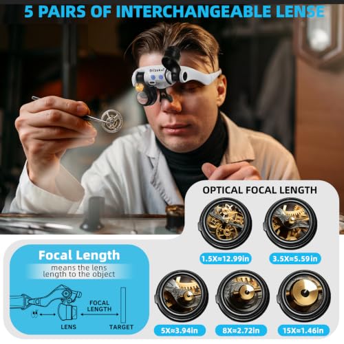 Dilzekui Magnifying Glasses for Close Work, 1.5X-15X Magnifier with Light