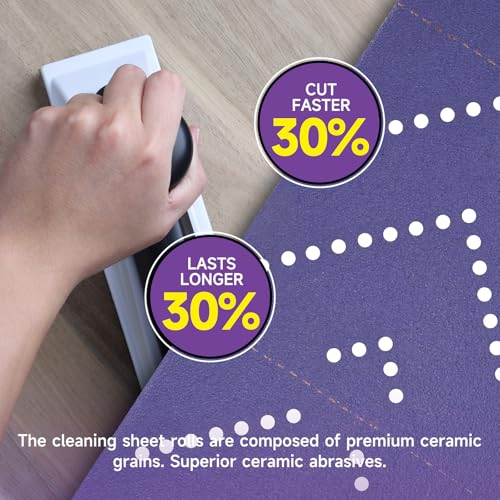 Purple Ceramic Sandpaper Roll 100 Grit 2-3/4" x 13 Yard - style: 100 Grit