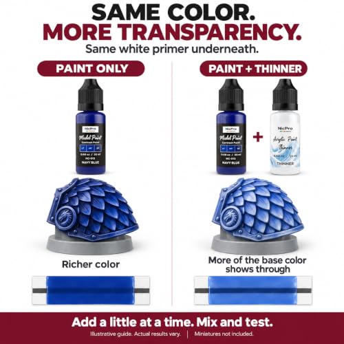 Nicpro 12 Colors Fast Contrast Model Paint Set, 20ml Ready to Use - style: Contrast-style