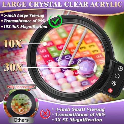 30X 10X Large Magnifying Glass with Light and Stand,Lighted Magnifier - color: Black, size: H11