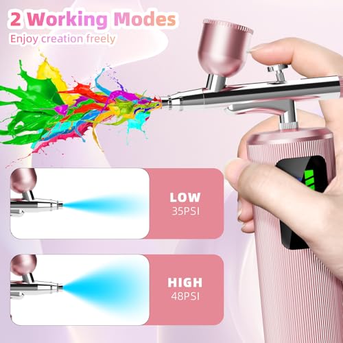 Airbrush Kit with Compressor 48 PSI High-Pressure,Non-Clogging Airbrush Set
