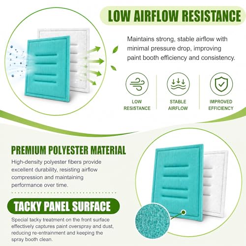 Spray Booth Intake Tacky Filter Panel, Internal Frame (20/case, 16" x 20") - size: 16" x 20"