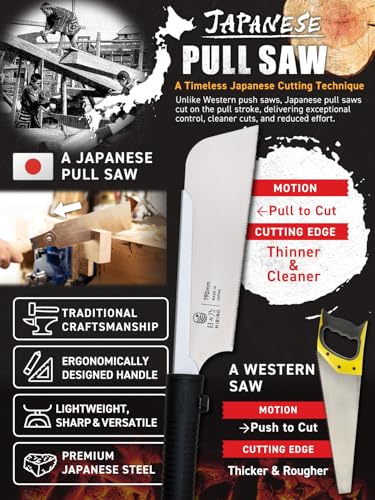 HIBINO Japanese Pull Saw | 7.5" Kataba 14 TPI Crosscut, Made in Japan - size: 7.5 inch (190mm)