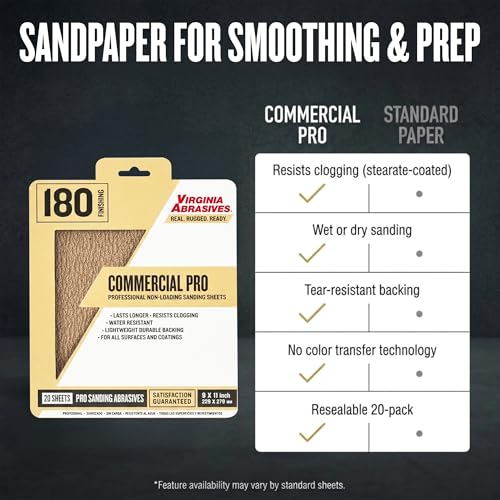 Sandpaper Sheets Commercial Pro, 180 Grit, Fine, 9” x 11”, 20 Pack