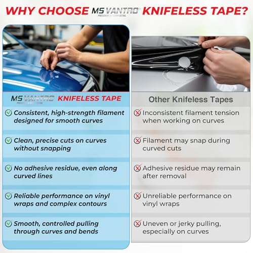 Premium Knifeless Design Line Tape 10m (32.8ft) Vinyl Wrap Cutting Tape Blade Free Precision Filament Cutting Tape for Car Wraps Graphics Motorcycle Boat & Marine Decals - color: 10m 32.8ft