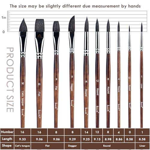 Brusarth Watercolor Brushes, Synthetic Squirrel Hair Paint Brush Set - size: 10 Size