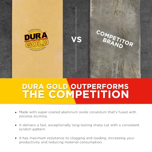 Dura-Gold Gold PSA Longboard Sandpaper, 1000 Grit, 20 Yard Roll 2-3/4" Wide - size: 1000-Grit