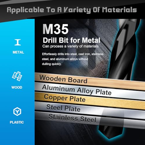 5/64 Inch Cobalt Drill Bit Set, HSS M35, Industrial Grade, TiAlN Coated - size: 5/64 Inch