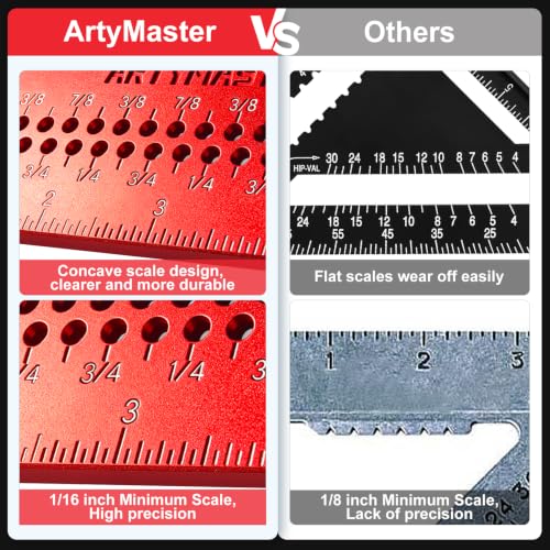 7 inch Carpenter Square, 1/16" Precision Hole Scribing Square Tools, 0-90° Aluminum Alloy Rafter Square, Woodworking Square & Carpenter Pencils 12 Refills AM13E - color: Imperial: 7 inch Square+Pencil