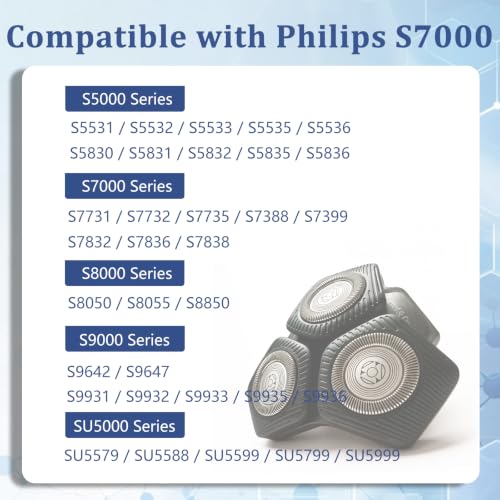 SH71 Replacement Head Compatible with Philips Norelco Rotary Shaver (Blue) - color: Blue