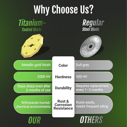 4PCS Titanium Coated Replacement Cardboard Cutter Blades for Cordless Electric Box Cutter, Compatible with All EXPEDMAN Electric Scissors Models ES01