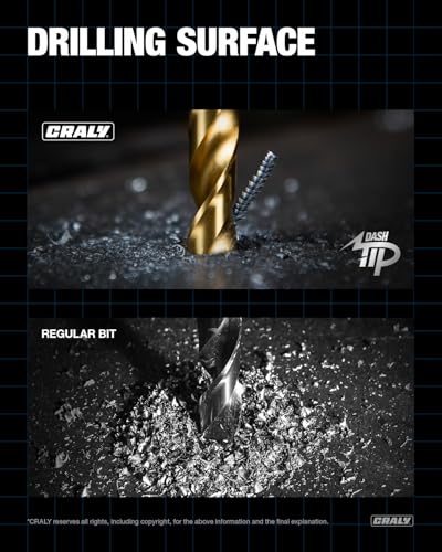 CRALY 21-Piece Cobalt Drill Bit Set, M35 HSS Titanium Coated Jobber Length Twist Drill Bits, Dash Tip & 135 Degree Split Point, 3-Flat Shank, for Hard Metal, Stainless Steel, Cast Iron, Plastic - style: 21-Piece Pack