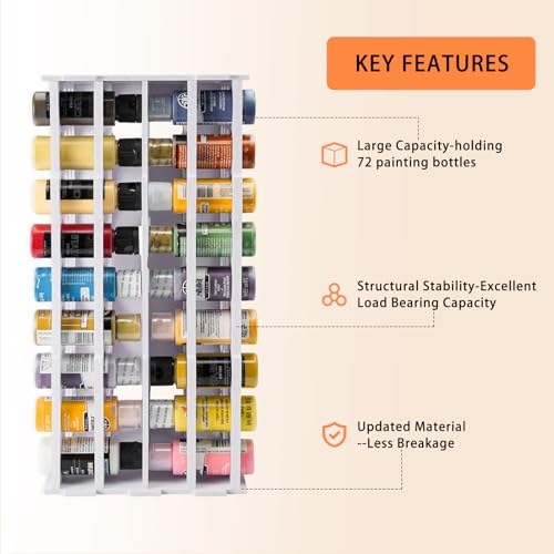 Acrylic Paint Organizer,2oz Craft Paint Holder Rack with 72 Holes - size: 72 Holes