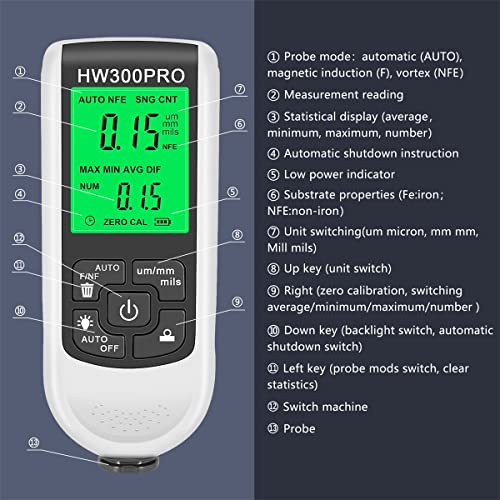 Paint Thickness Gauge Meter Fe/NFe Probe Coating Thickness Gauge Professional Multifunctional Car Paint Depth Gauge Test Precise HW-300PRO for Car Automatic Detection(white) - color: white