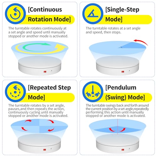 13.8Inch/35cm Remote 360 Rotating Platform,400lbs Capacity Electric Motorized Turntables, Motorized Rotating Display Stand Photography Turntable motorized lazy susan Heavy Duty Turntable for Photography,3D Scanner - size: 13.8inch/White/400Lbs Load