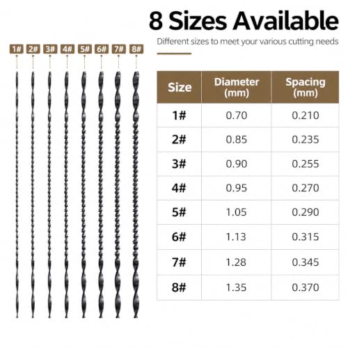 8-Piece Precision Spiral Jewelry Saw Blades Kit,5in Long (#1-#8) - color: 8Pcs