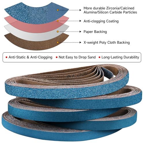 10-Piece Premium 1 x 30 Inch Zirconia Sanding Belts 320 Grit - color: 320 Grit, size: 1x30 Inch
